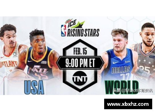 NBA全明星新秀：风起云涌的新生力量