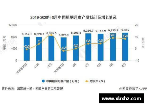NBA赛事影响力评估与未来发展趋势分析
